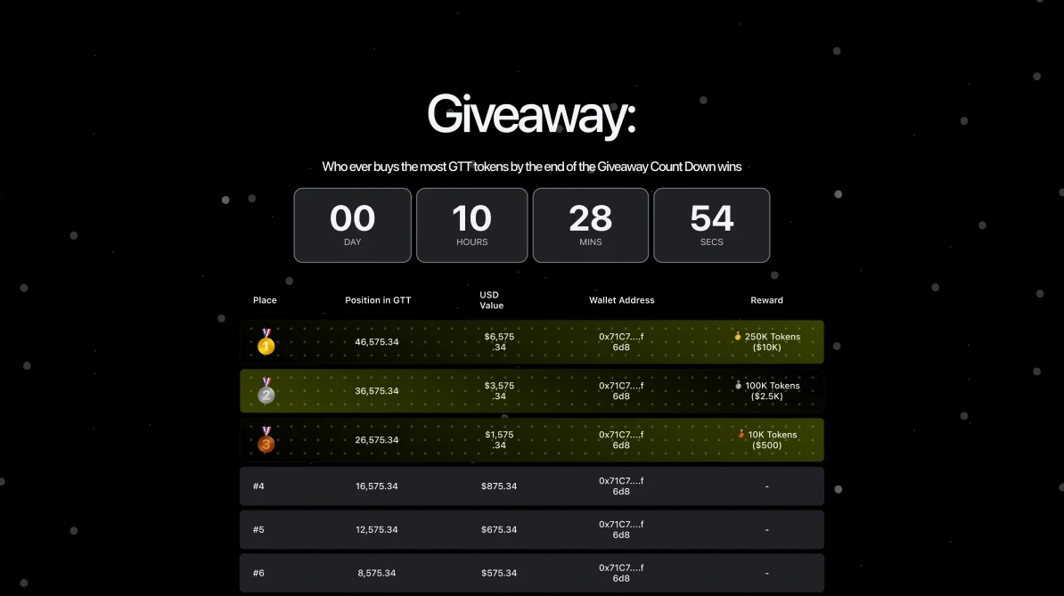 The giveaway: the countdown and the leaderboard.