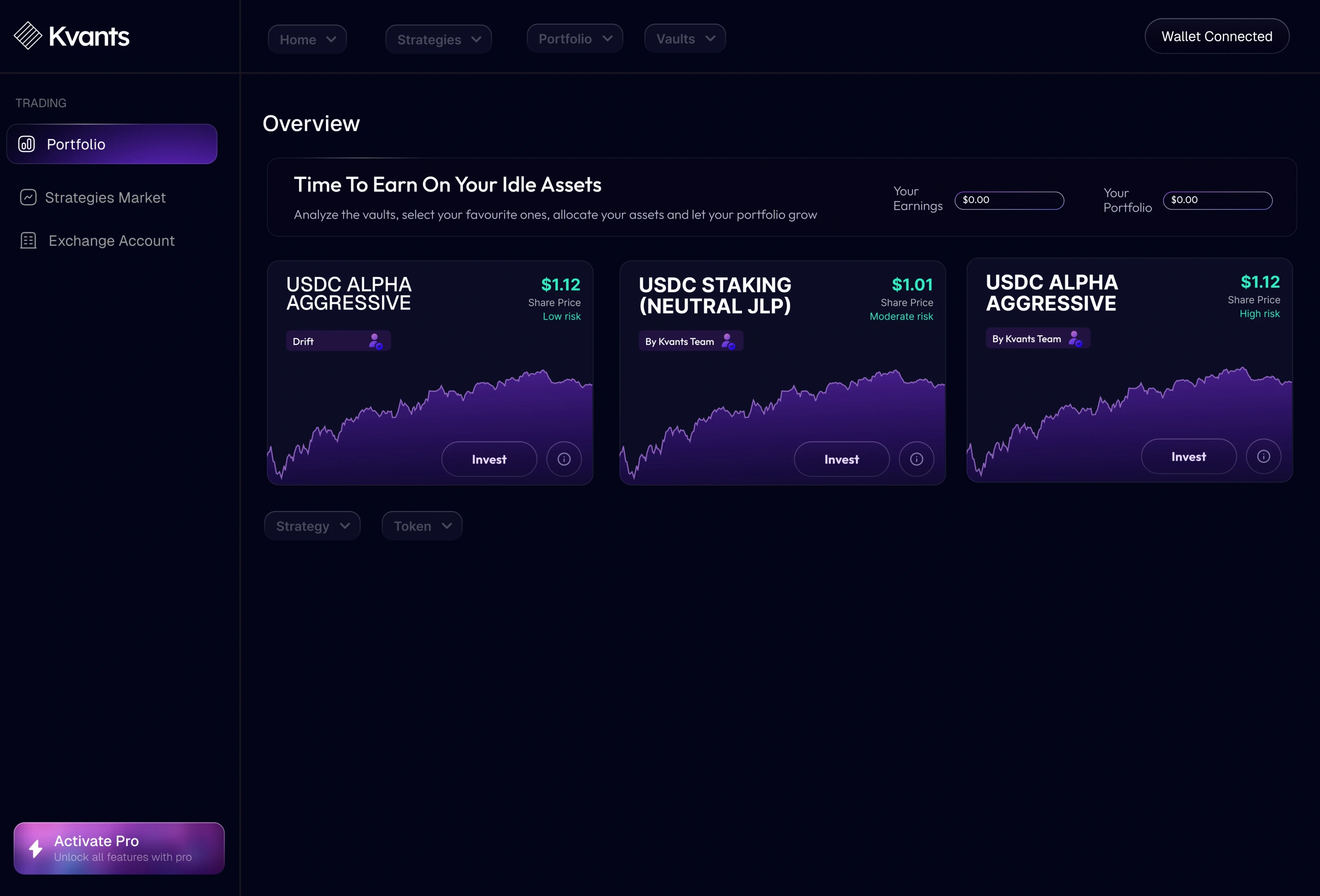 The Kvants overview after sign-in: “Time to earn on your idle assets” with three USDC strategy vaults, each with its share price, risk and chart.