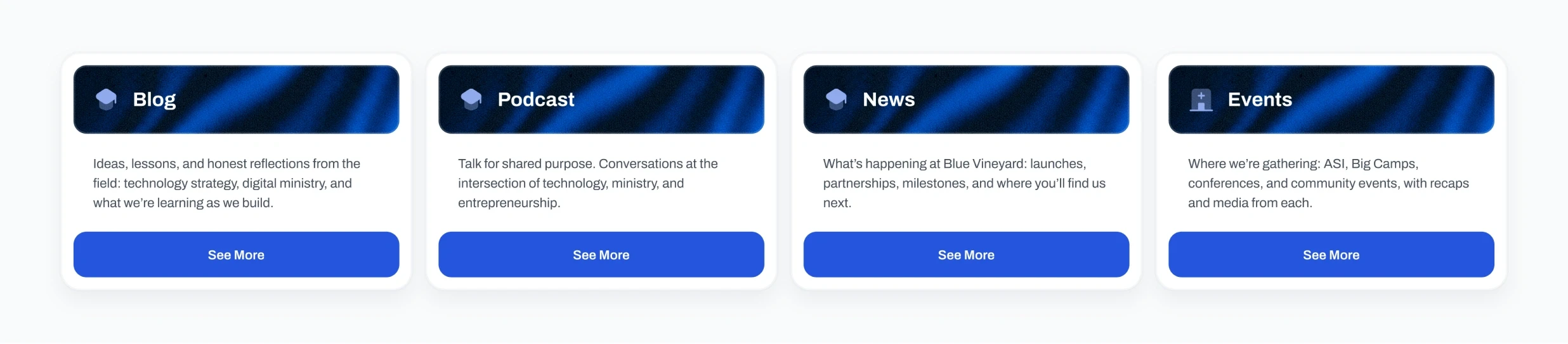 Four cards — Blog, Podcast, News, Events — built from the same component.