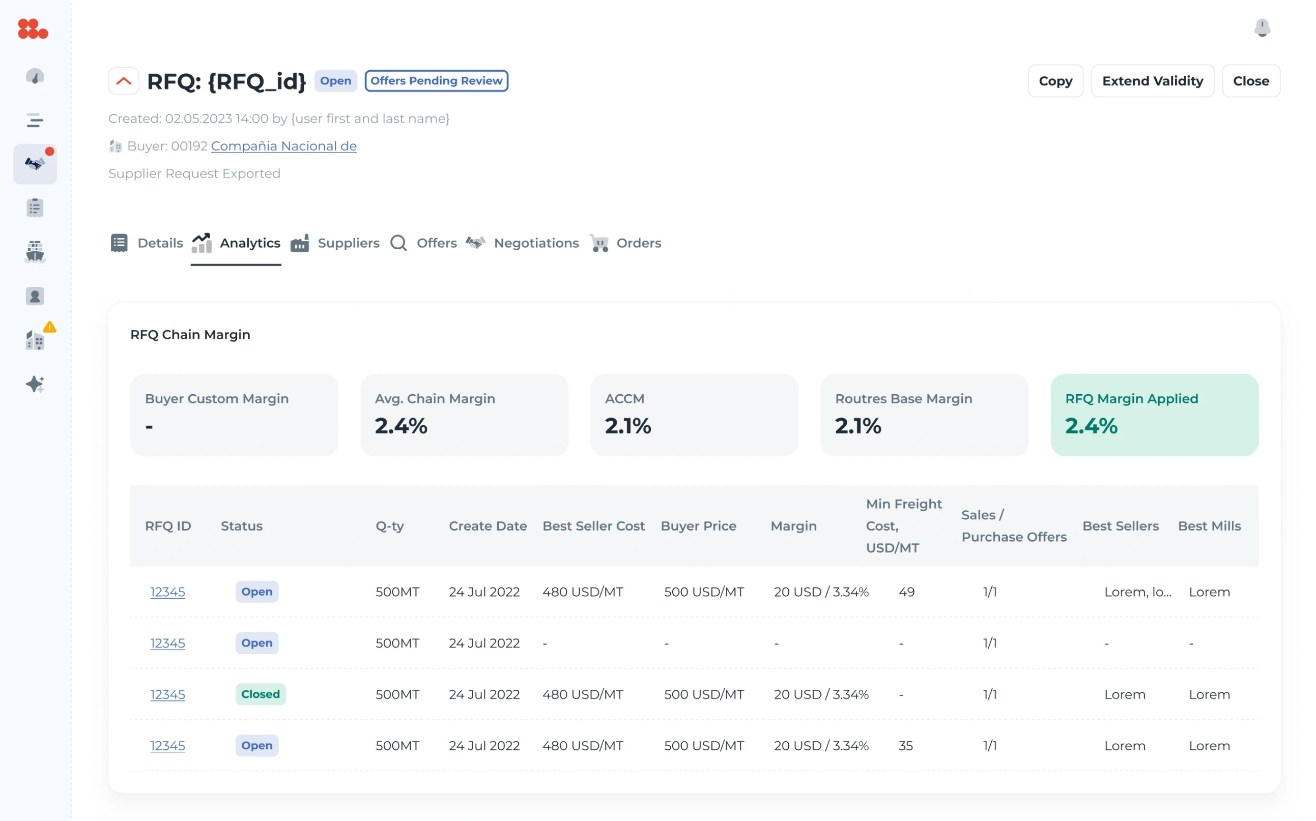 The chain margin of a request — buyer custom margin, average chain margin, ACCM, base margin and the margin applied — above the table of requests with seller cost, buyer price and margin.