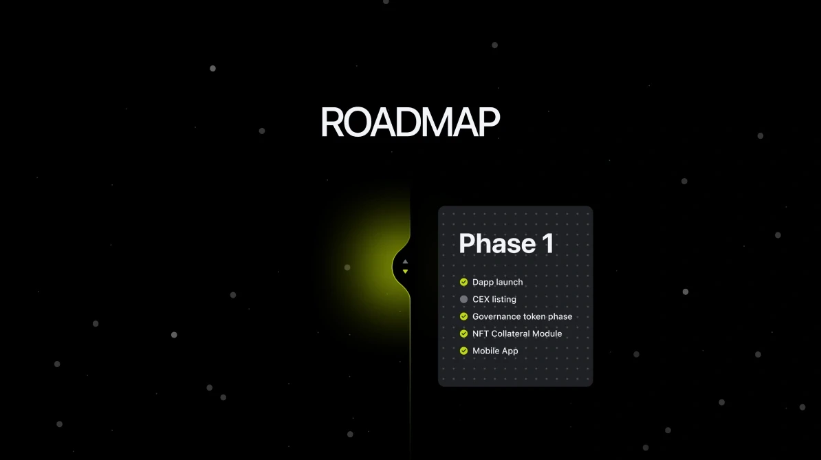 Roadmap, Phase 1: dapp launch, CEX listing, governance token phase, NFT collateral module, mobile app.